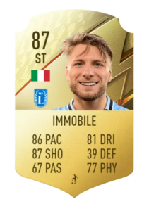 Ciro Immobile FUT 22