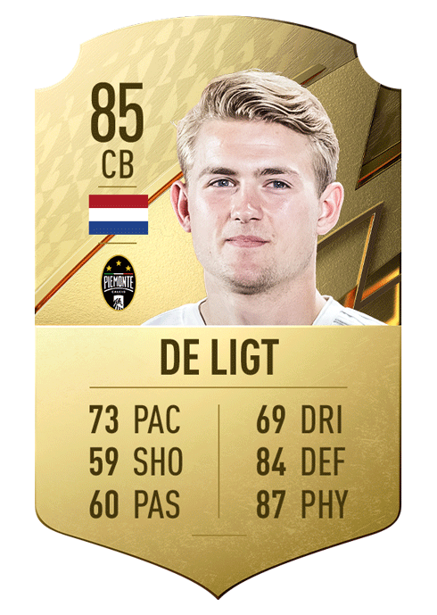 De Ligt FUT 22