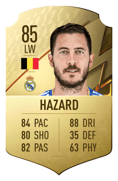 Eden Hazard FUT 22