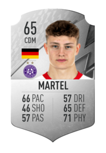 Eric Martel FUT 22