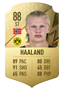 Erling Haaland FUT 22