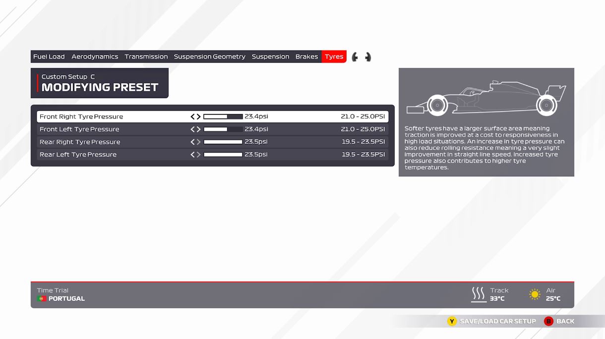 F1 2021 Portugal Configuracion inicial neumáticos