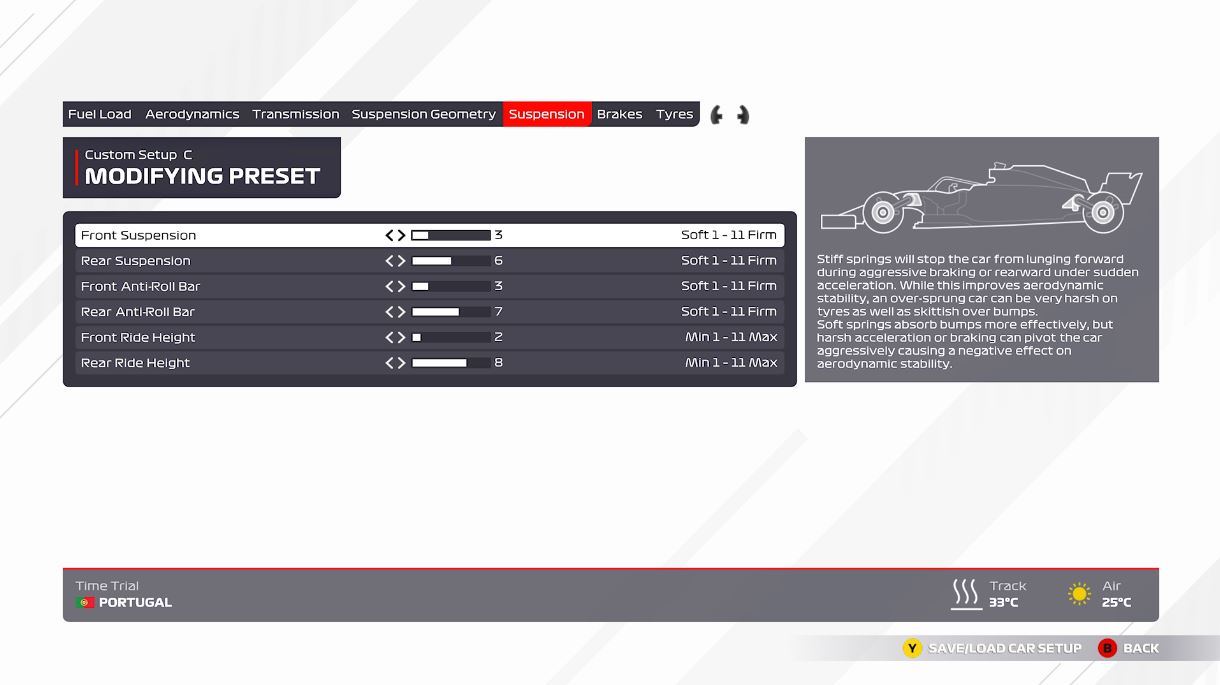 F1 2021 Portugal Configuracion inicial suspensión