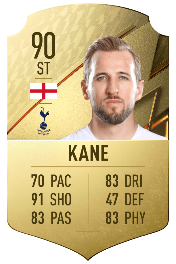 Harry Kane FUT 22