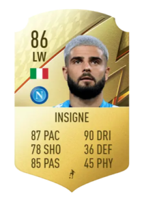 Insigne FUT 22