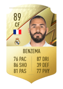 Karim Benzema FUT 22