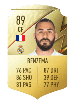 Karim Benzema FUT 22