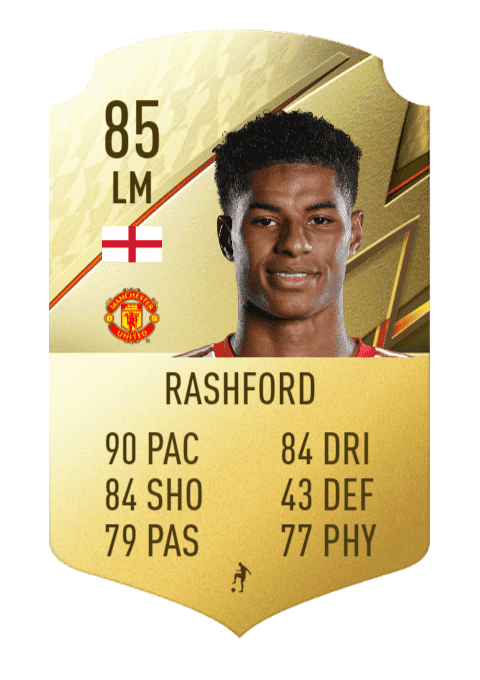 Marcus Rashford FUT 22