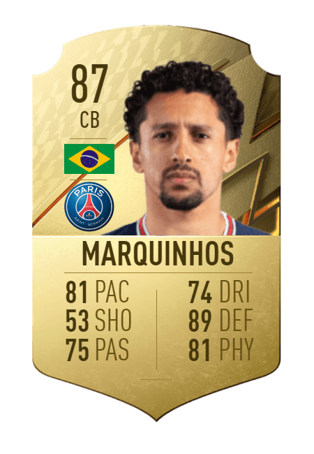 Marquinhos FUT 22