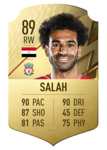 Mohamed Salah FUT 22