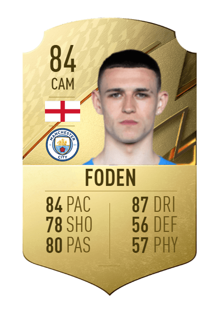 Phil Foden FUT 22