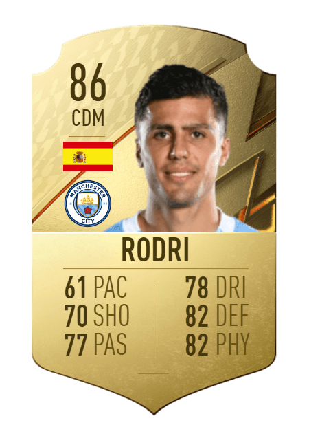Rodri FUT 22