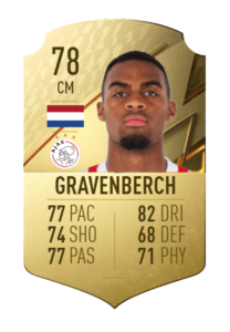 Ryan Gravenberch FUT 22
