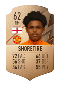 Shola Shoretire FUT 22