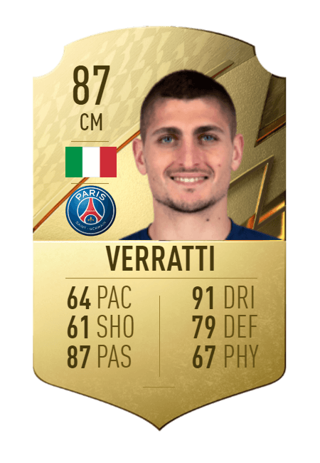 Verratti FUT 22