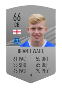 branthwaite
