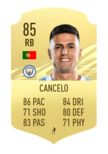 cancelo