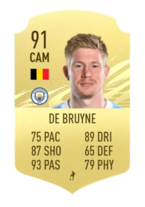 de bruyne 2