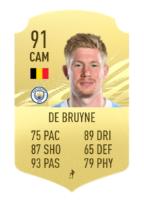 de bruyne