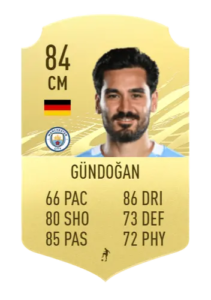 gundogan