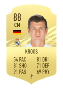 kroos 2