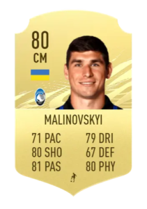 malinovskyi