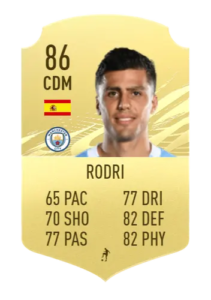 rodri 2