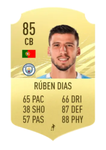 ruben dias