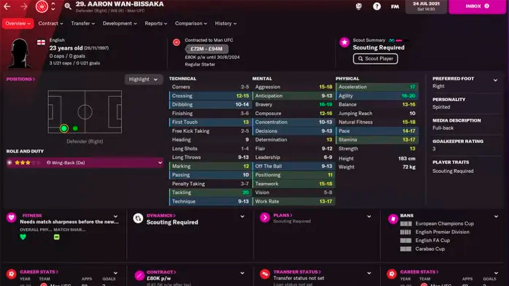 Aaron Wan Bissaka FM22