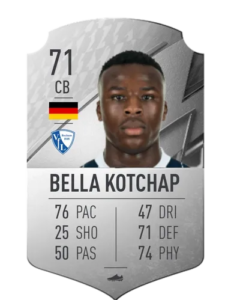 Armel Bella Kotchap FUT 22