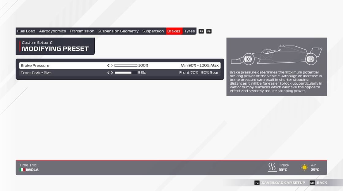 F1 2021 Configuracion Imola Frenos