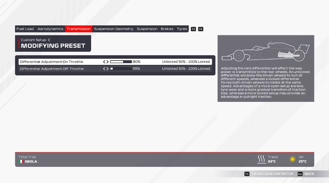 F1 2021 Configuracion Imola Transmision