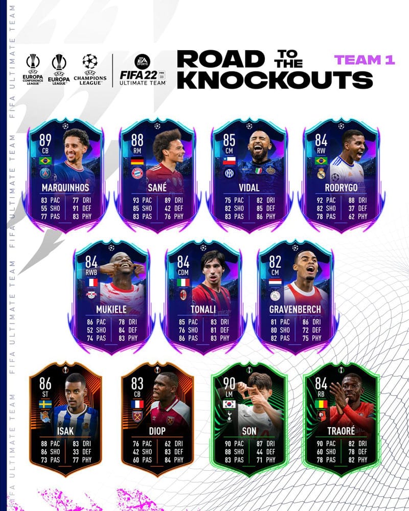 FIFA 22 Road to the Knockouts Equipo 1