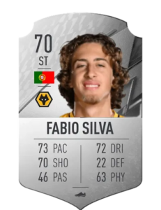 Fabio Silva FUT 22