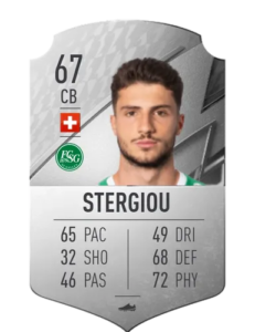 Leonidas Stergiou FUT 22