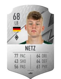 Luca Netz FUT 22