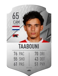 Mohamed Taabouni FUT 22