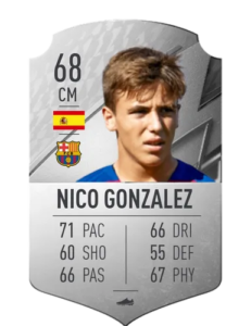 Nico Gonzalez FUT 22