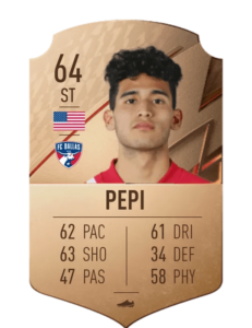 Ricardo Pepi FUT 22