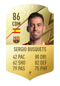 Sergio Busquets FUT 22