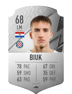 Stipe Biuk FUT 22