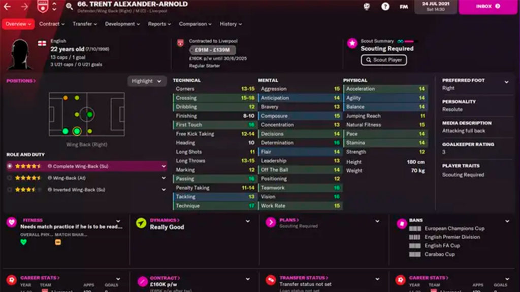 Trent Alexander Arnold FM22