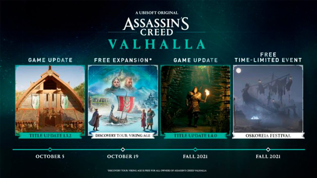 assassins creed valhalla hoja de ruta