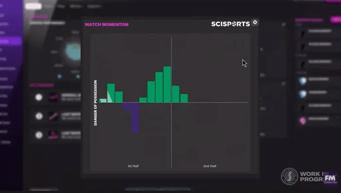 football manager 2022 3
