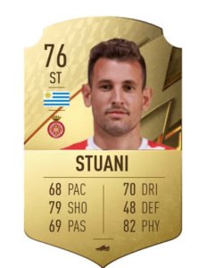 Cristhian Stuani IF prediccion TOTW8 FUT22