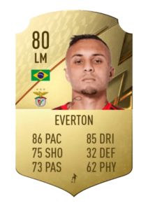 Everton IF prediccion TOTW8 FUT22