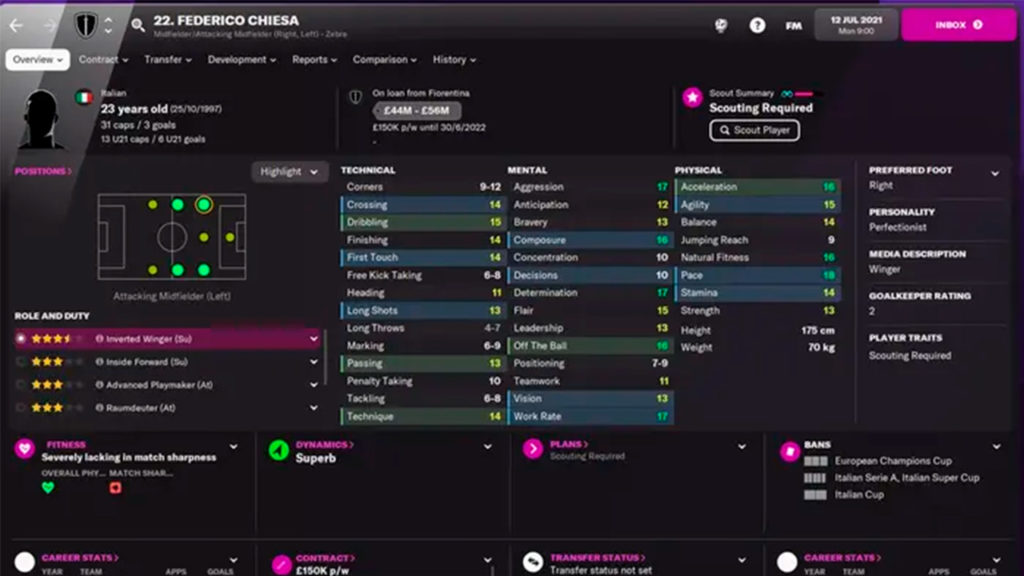 Federico Chiesa FM22