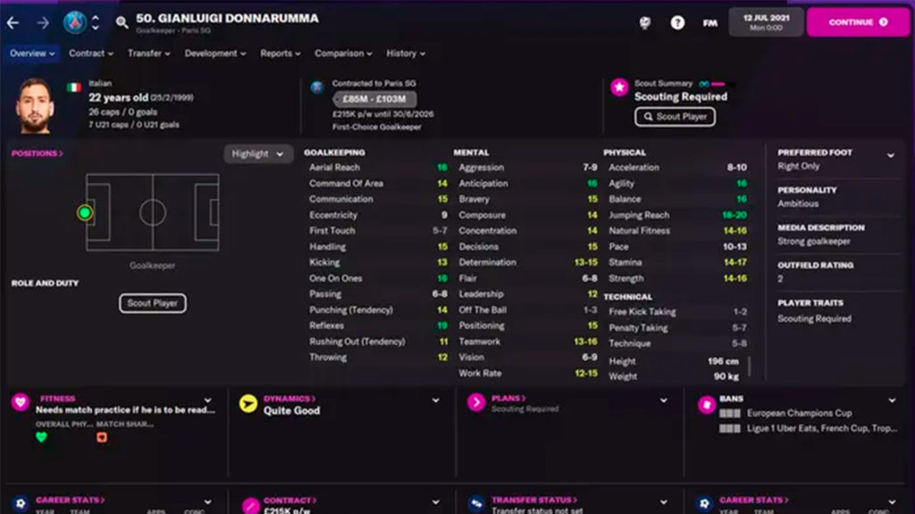 Gianluigi Donnarumma FM22