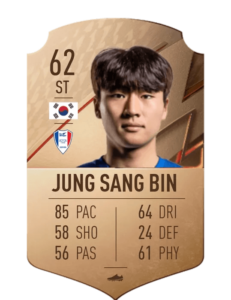 Jung Sang Bin FUT 22