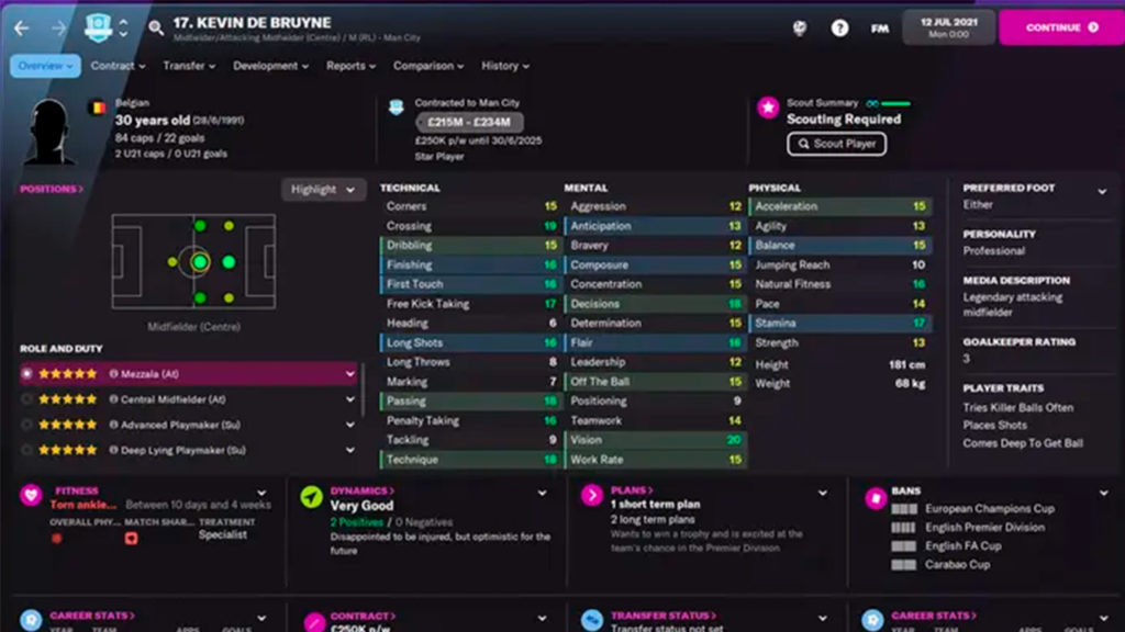 Kevin De Bruyne FM22
